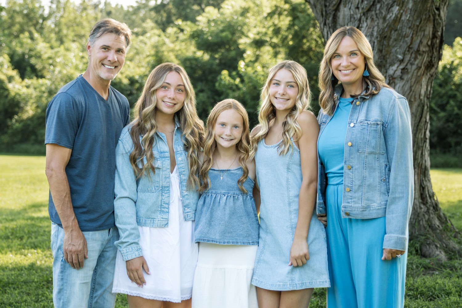Munger fam Munger fam